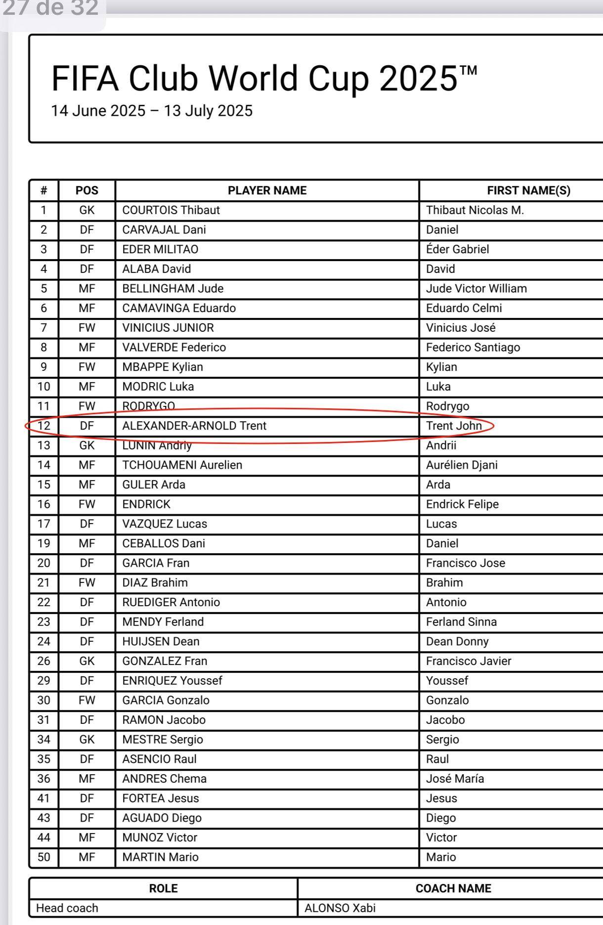 66号变6+6！阿诺德世俱杯穿12号球衣，西甲不允许球员穿66号