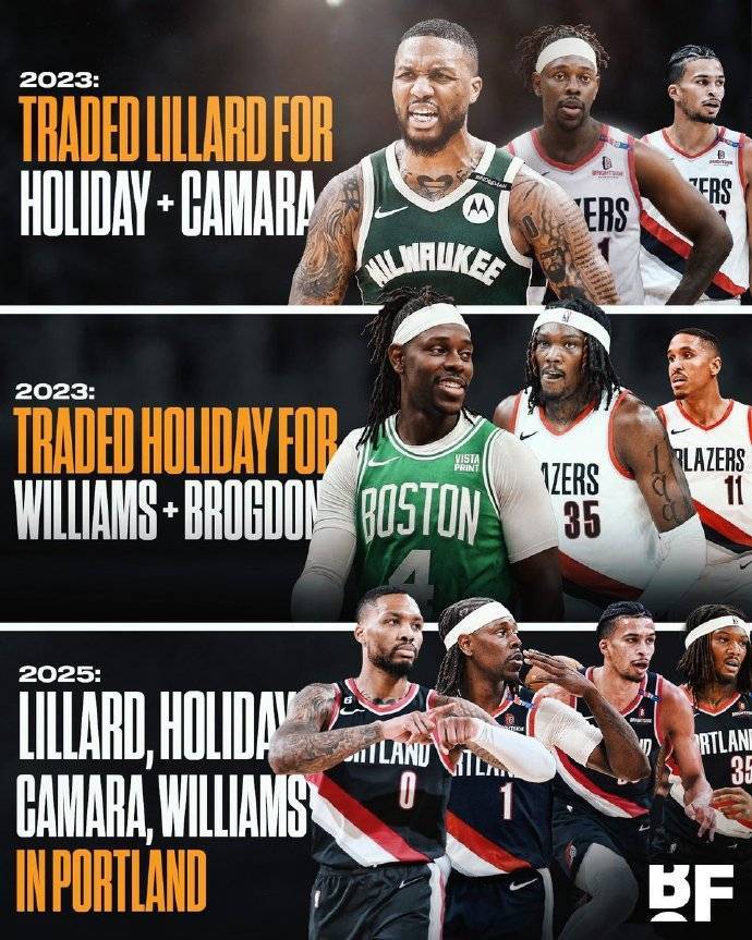 开拓者曾先后送走利拉德和霍乐迪 现今二人波特兰联手